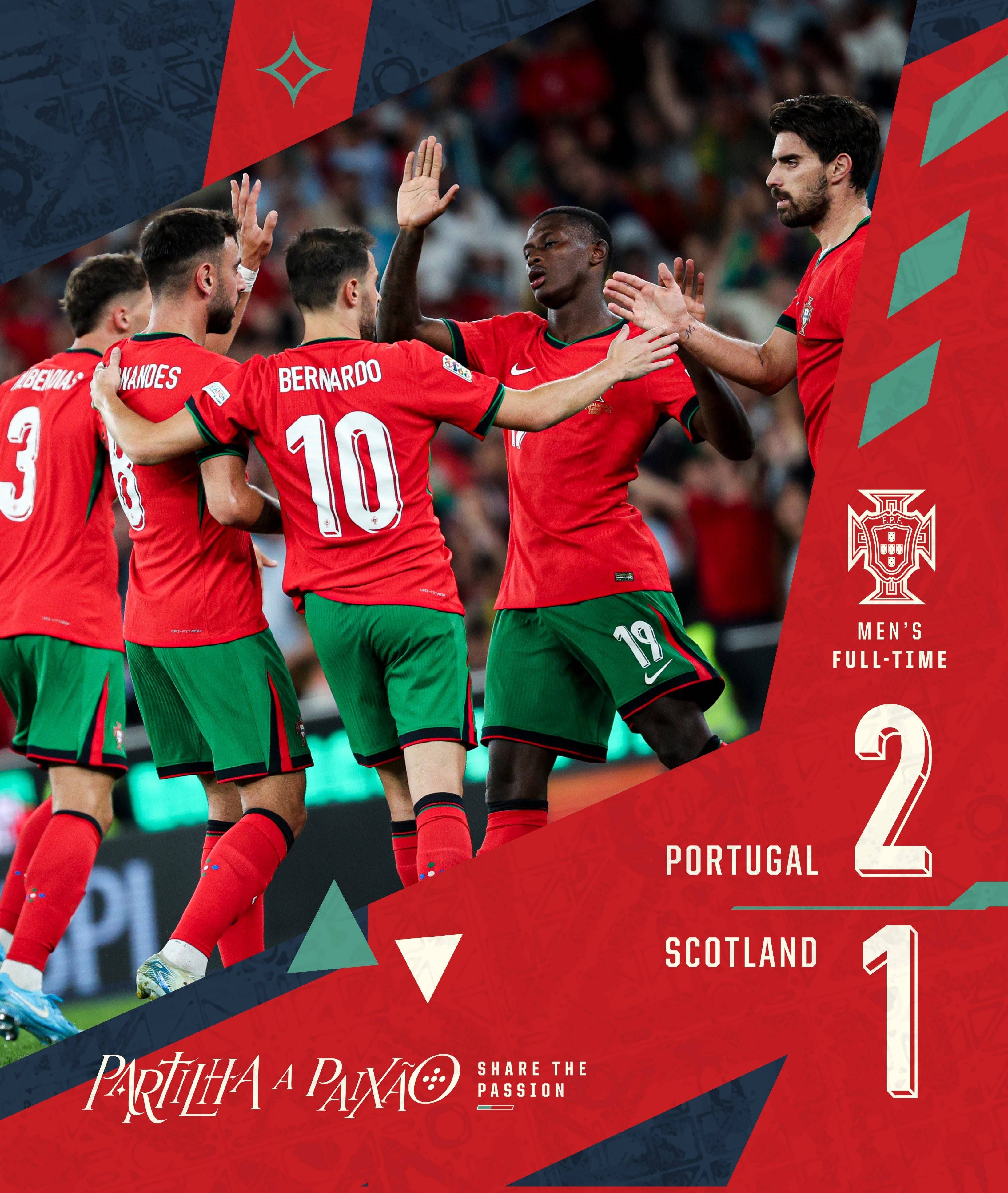 葡萄牙队意外败给俄罗斯，遗憾止步国际挑战者杯的简单介绍