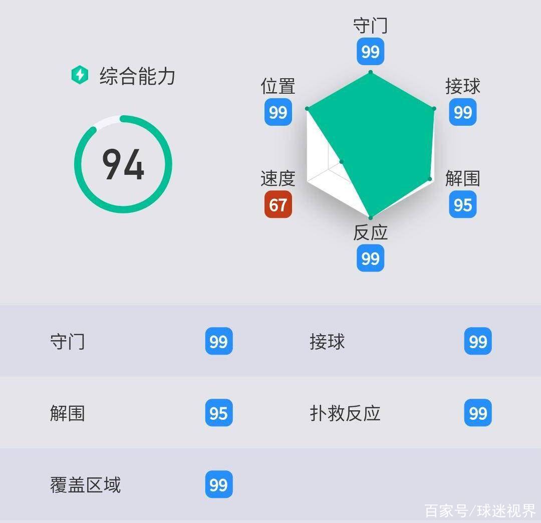 PG电子线上登入-高位作战利物浦，轻松出线晋级八强