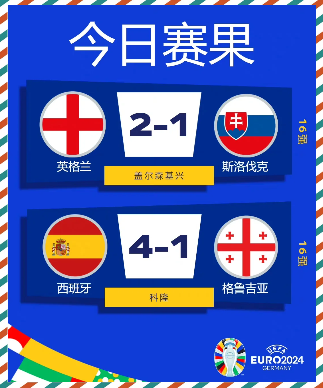 欧洲强队实力碰撞，实时对决细节解读的简单介绍